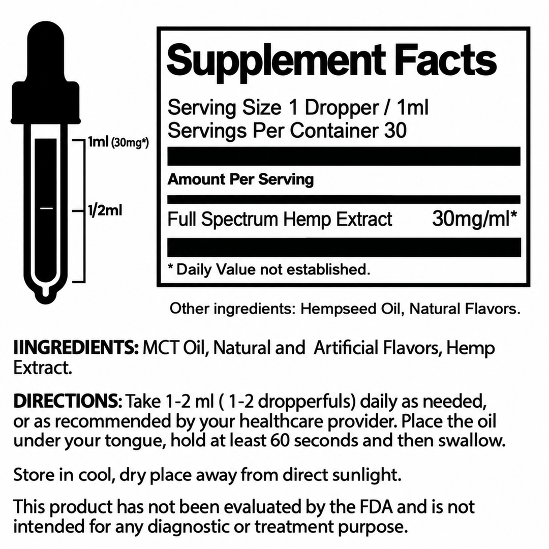 A supplement facts label and dropper illustration for a hemp extract tincture. The label shows a black dropper with a white and black supplement facts panel, serving size 1 dropper / 1 ml, 30 servings per container, 30 mg/ml full spectrum hemp extract, plus ingredients and directions text below.