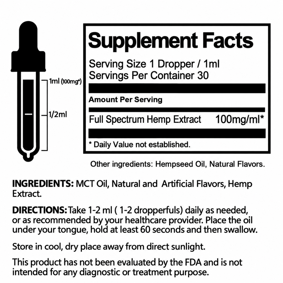 A black-and-white supplement facts label for a dropper bottle of hemp extract. The label shows a dropper illustration, serving size 1 dropper / 1 ml, 30 servings per container, full spectrum hemp extract at 100 mg/ml, ingredients including MCT oil and hemp extract, directions, and a note that the product has not been evaluated by the FDA.
