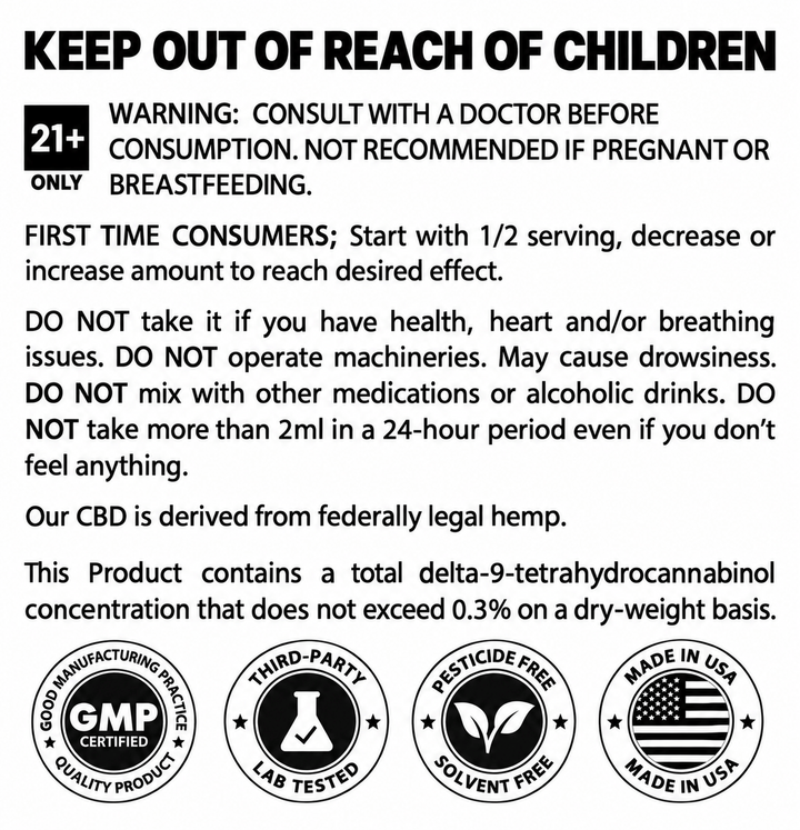 CBD Isolate Tincture