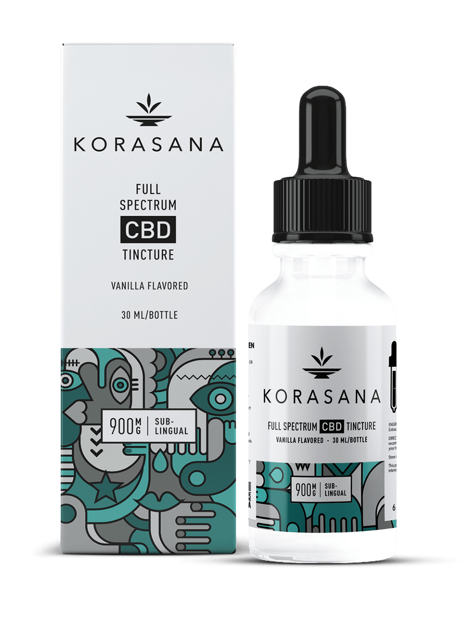 Full Spectrum CBD Oil Tincture