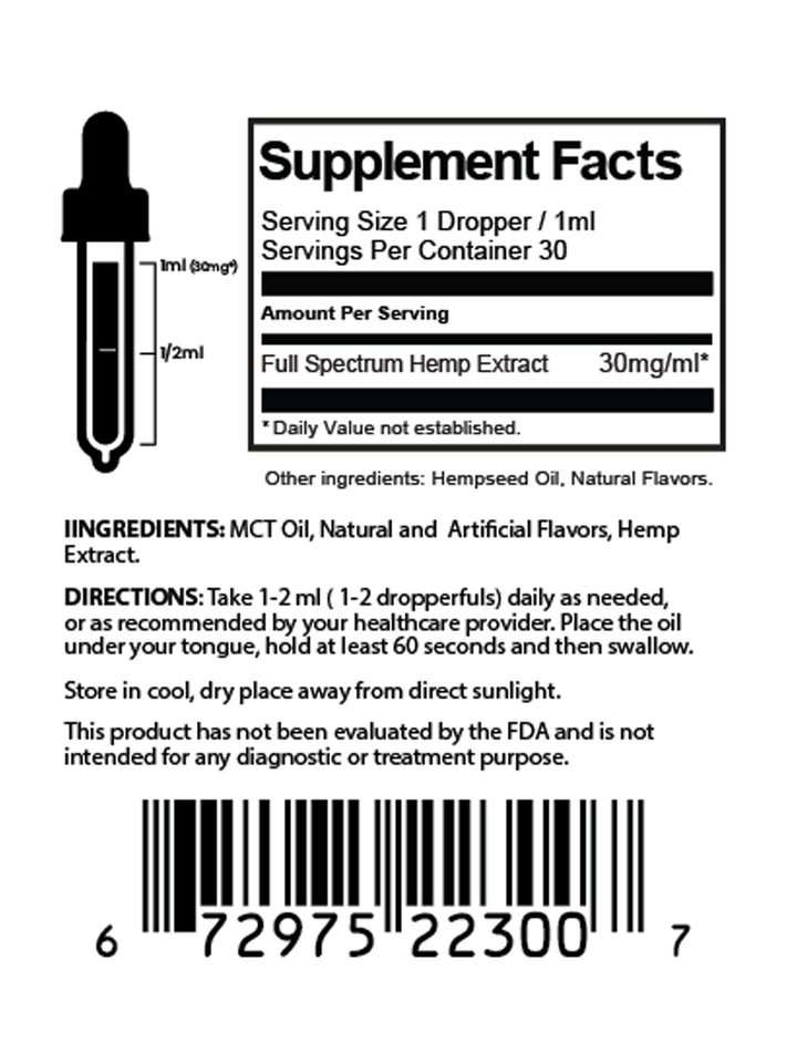Korasana supplement facts label